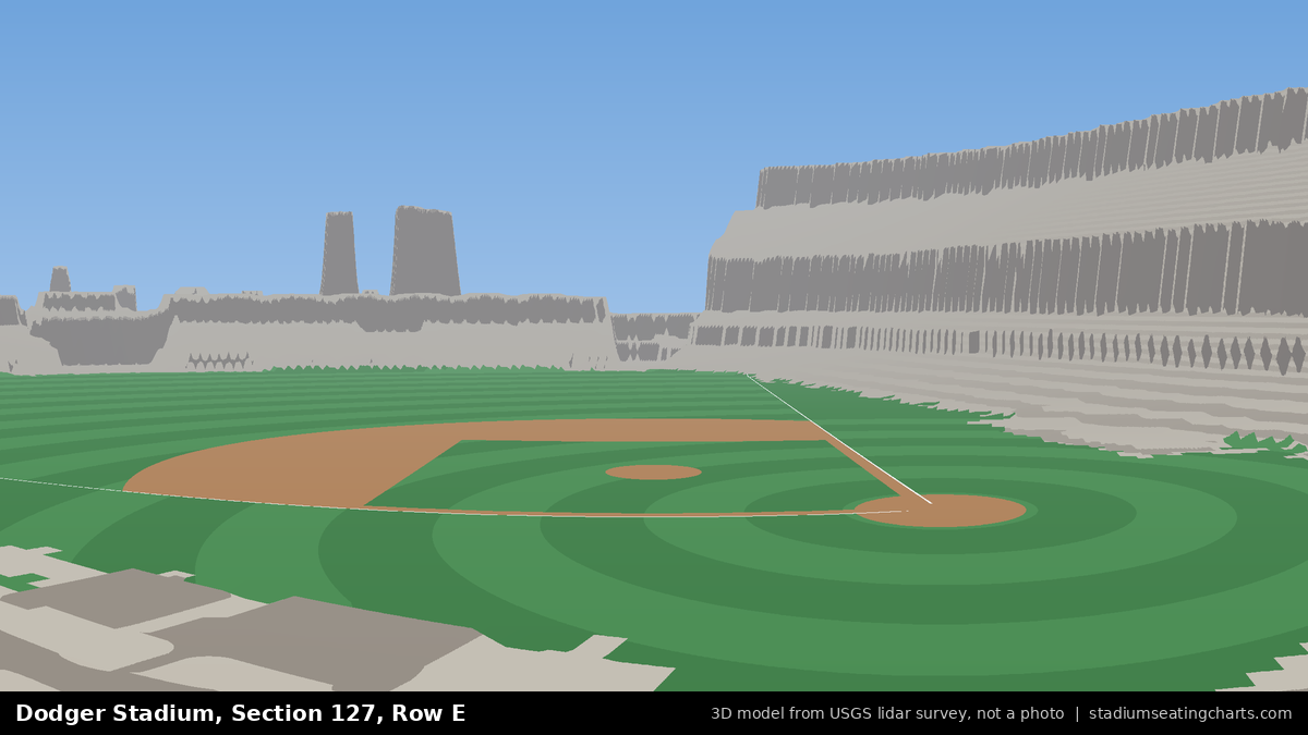 View from Dodger Stadium Section 127, Row E, looking toward the pitcher's mound