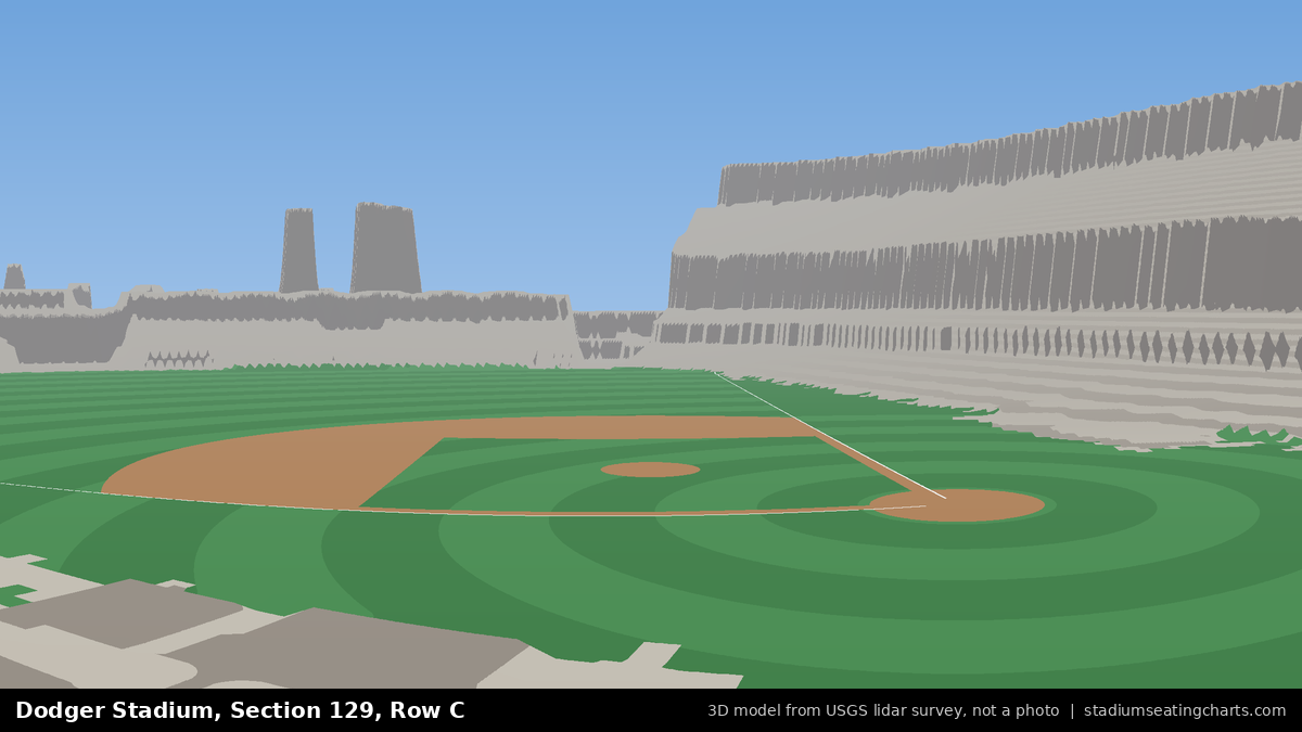 View from Dodger Stadium Section 129, Row C, looking toward the pitcher's mound