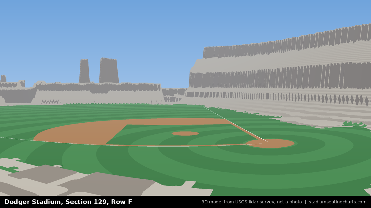 View from Dodger Stadium Section 129, Row F, looking toward the pitcher's mound