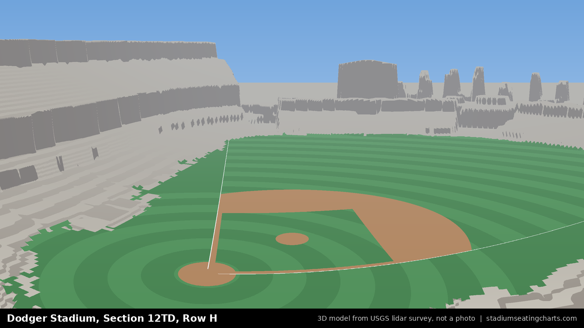 View from Dodger Stadium Section 12TD, Row H, looking toward the pitcher's mound