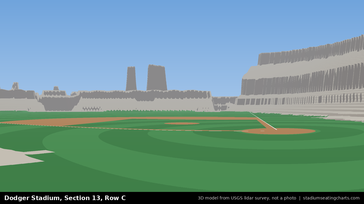 View from Dodger Stadium Section 13, Row C, looking toward the pitcher's mound