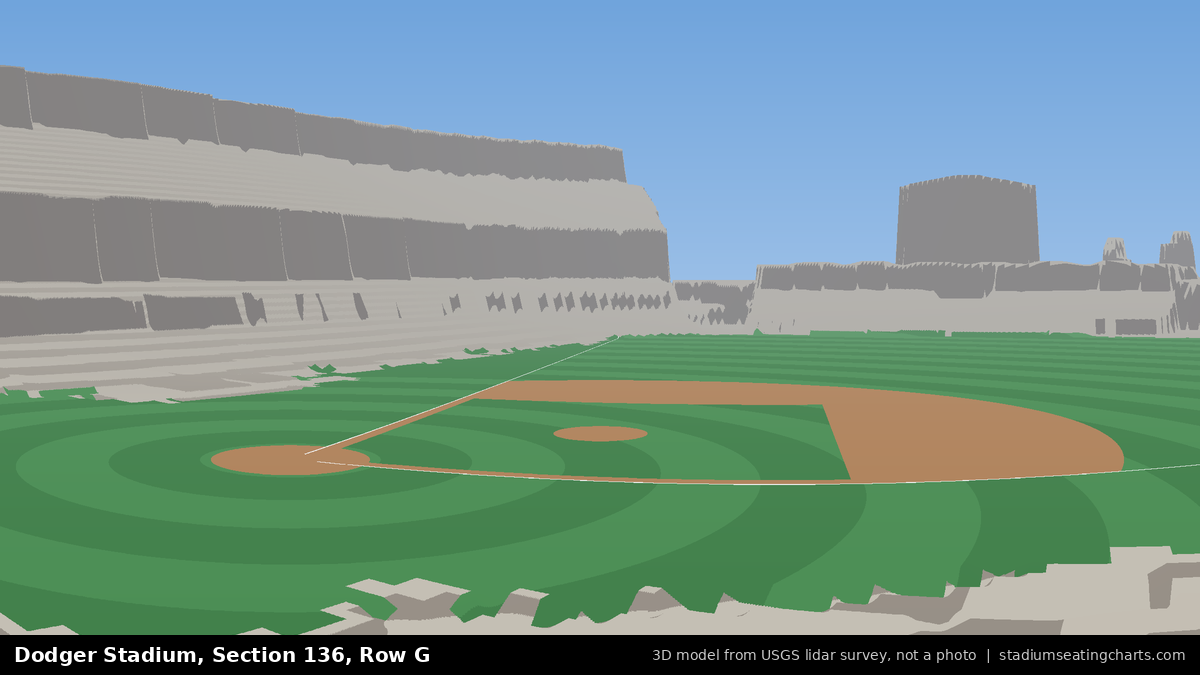 View from Dodger Stadium Section 136, Row G, looking toward the pitcher's mound