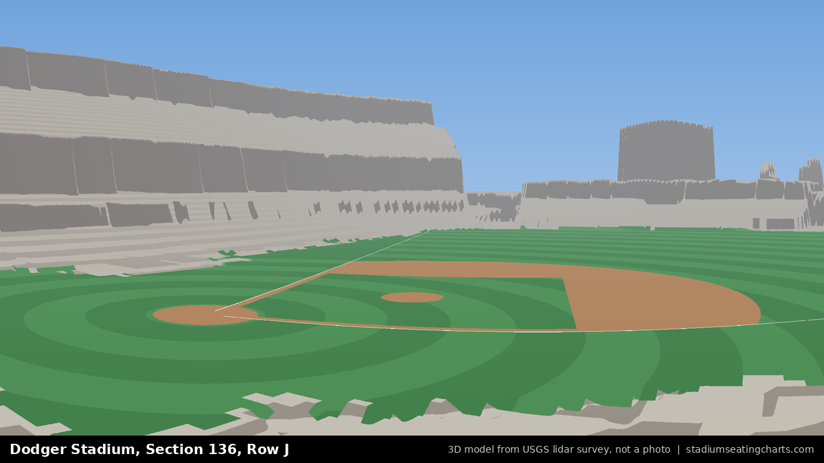 View from Dodger Stadium Section 136, Row J, looking toward the pitcher's mound