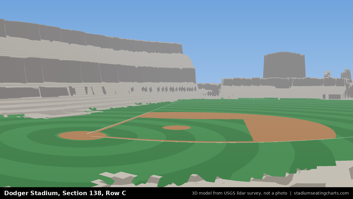 View from Dodger Stadium Section 138, Row C, looking toward the pitcher's mound