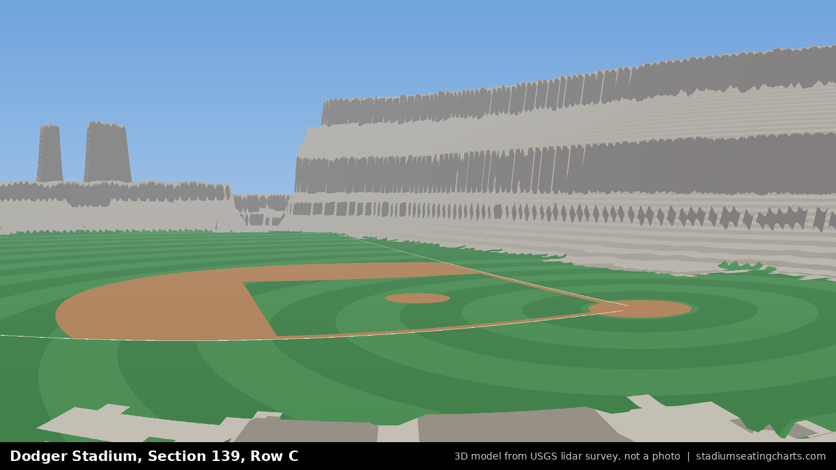 View from Dodger Stadium Section 139, Row C, looking toward the pitcher's mound