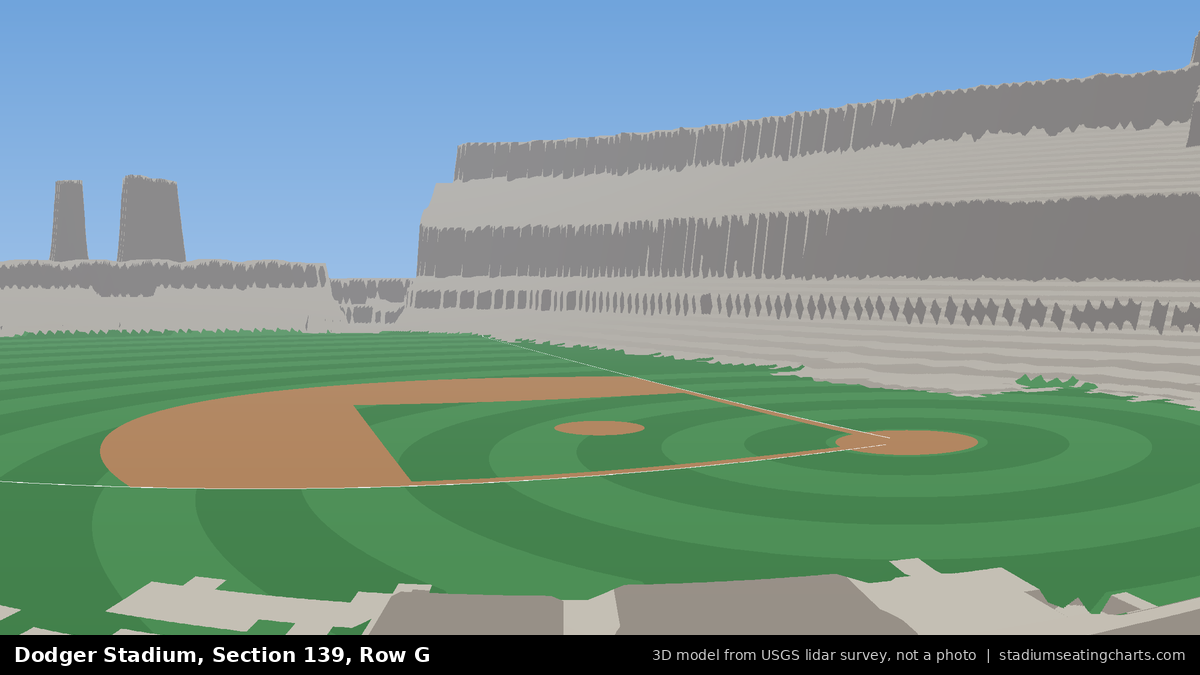 View from Dodger Stadium Section 139, Row G, looking toward the pitcher's mound
