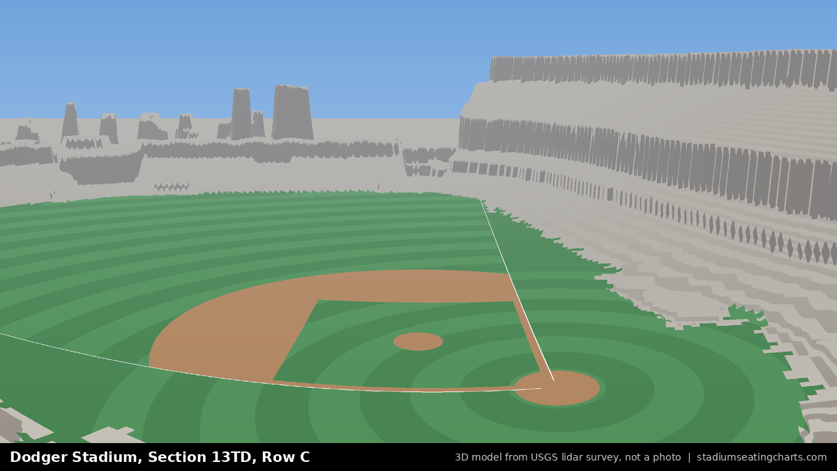 View from Dodger Stadium Section 13TD, Row C, looking toward the pitcher's mound
