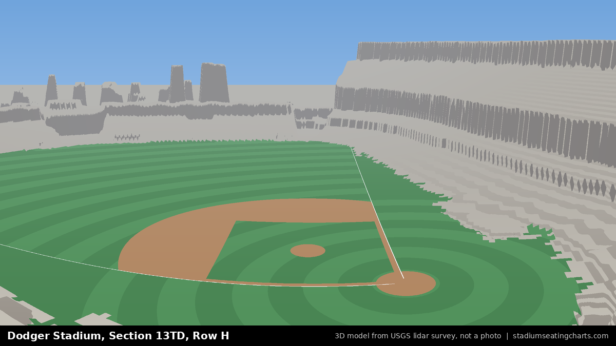 View from Dodger Stadium Section 13TD, Row H, looking toward the pitcher's mound
