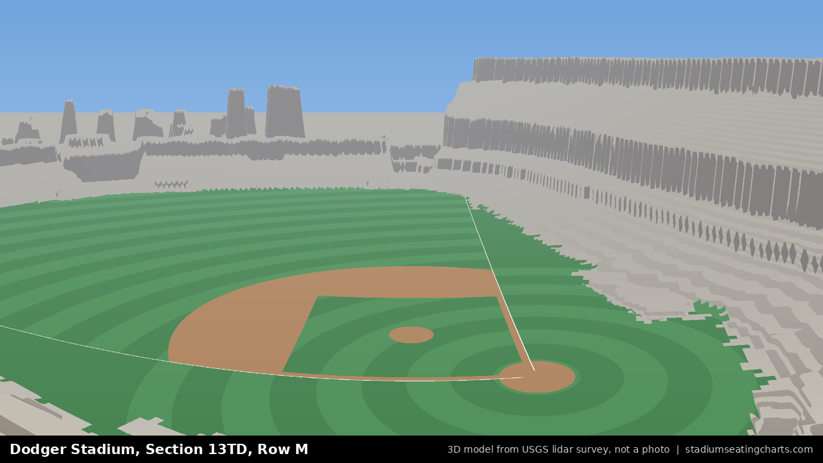 View from Dodger Stadium Section 13TD, Row M, looking toward the pitcher's mound