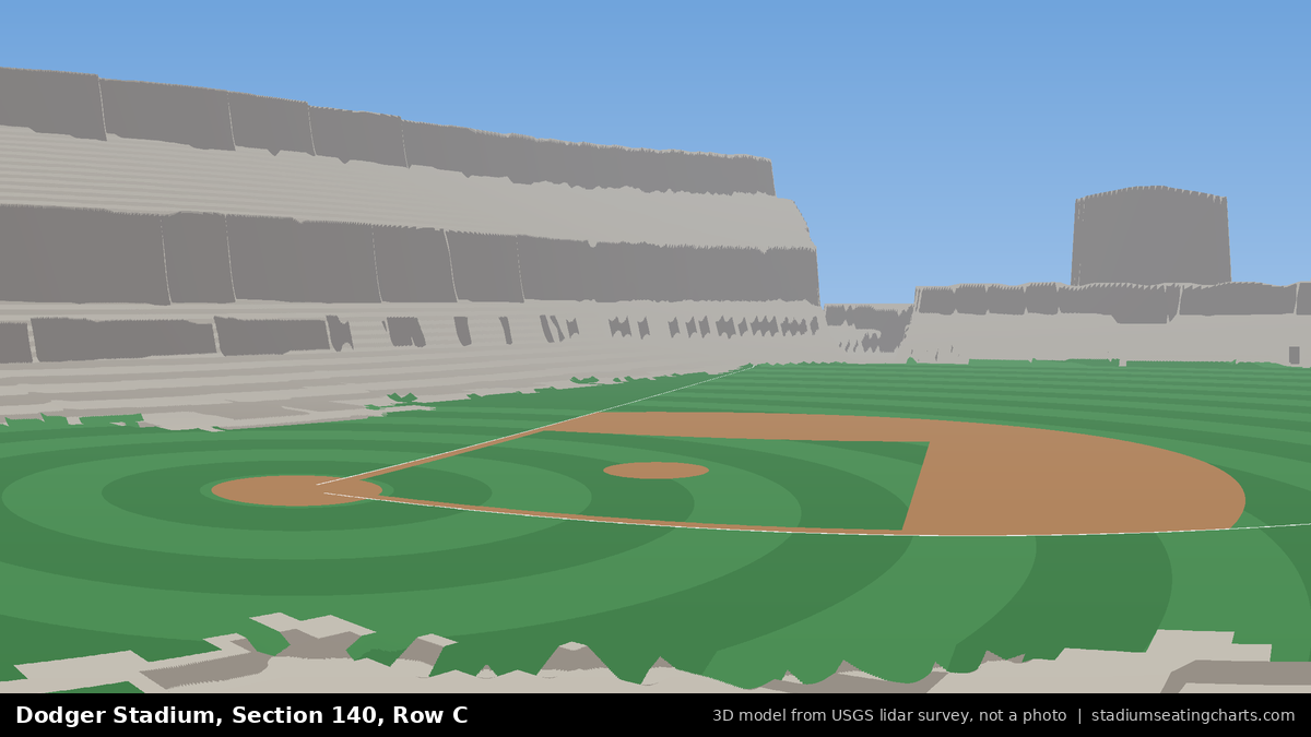 View from Dodger Stadium Section 140, Row C, looking toward the pitcher's mound
