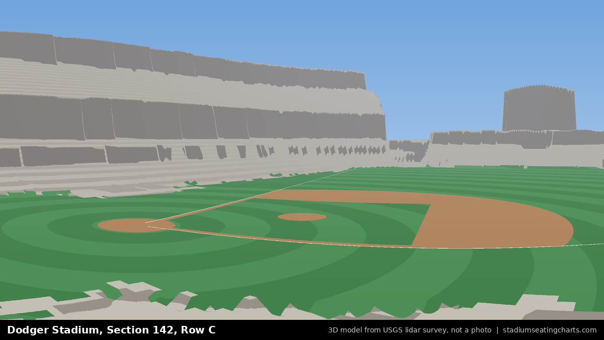 View from Dodger Stadium Section 142, Row C, looking toward the pitcher's mound