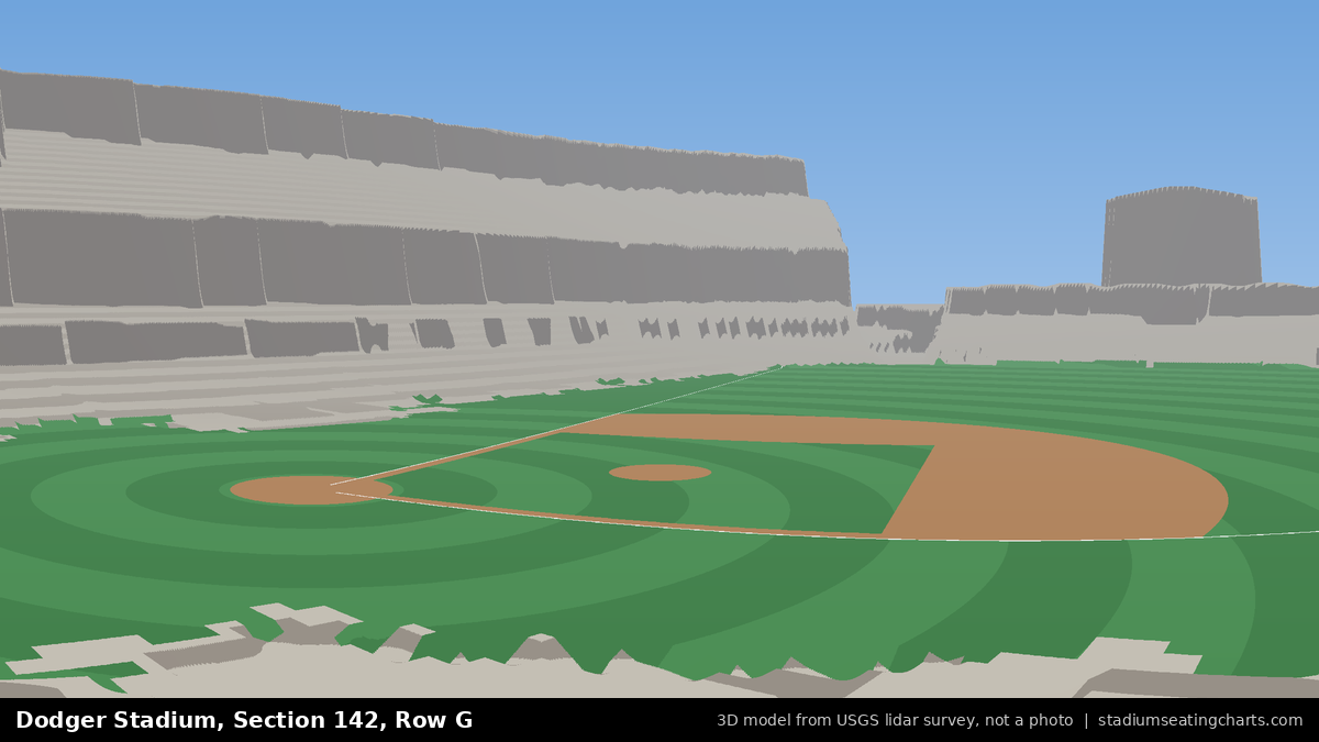 View from Dodger Stadium Section 142, Row G, looking toward the pitcher's mound