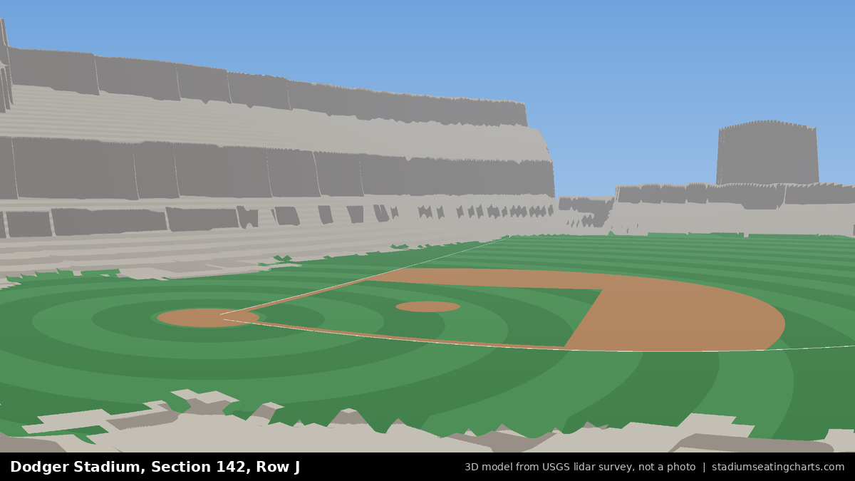View from Dodger Stadium Section 142, Row J, looking toward the pitcher's mound