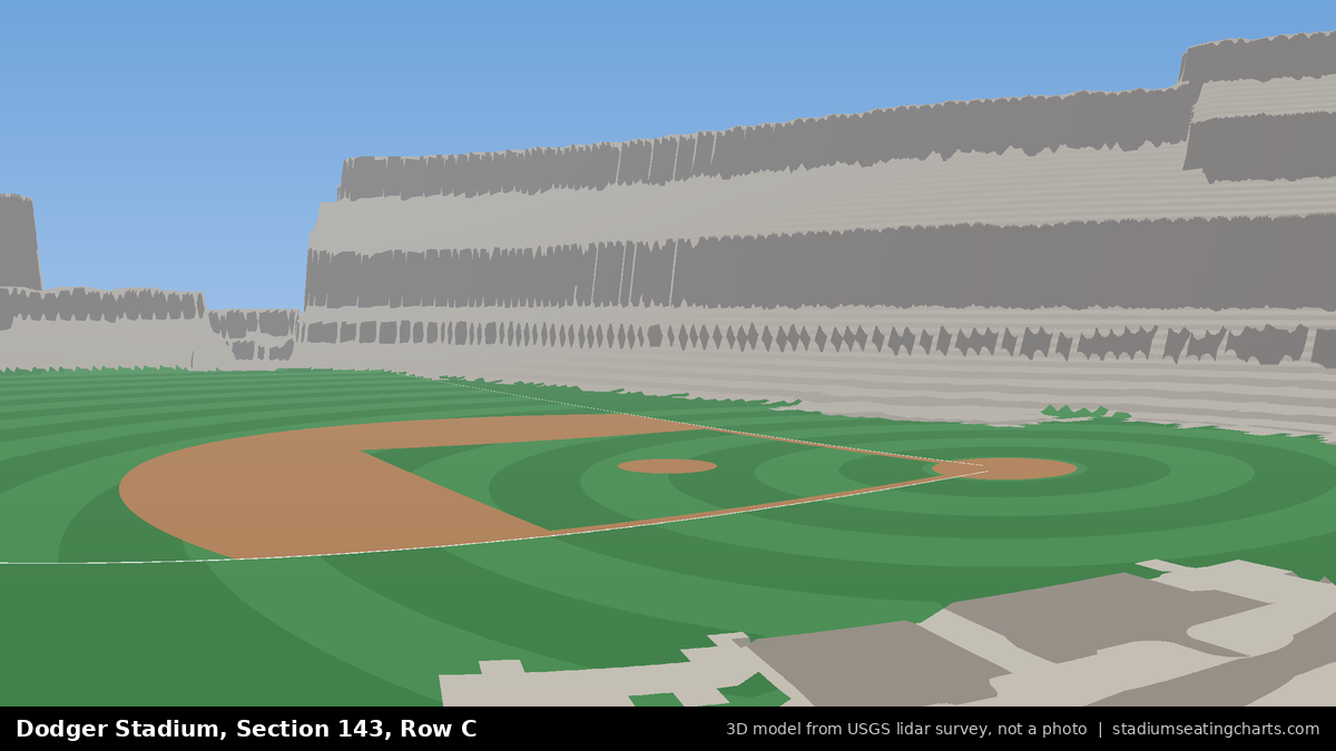 View from Dodger Stadium Section 143, Row C, looking toward the pitcher's mound
