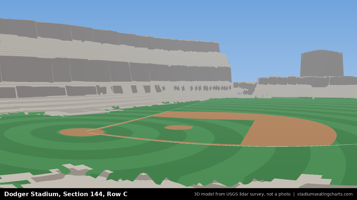 View from Dodger Stadium Section 144, Row C, looking toward the pitcher's mound