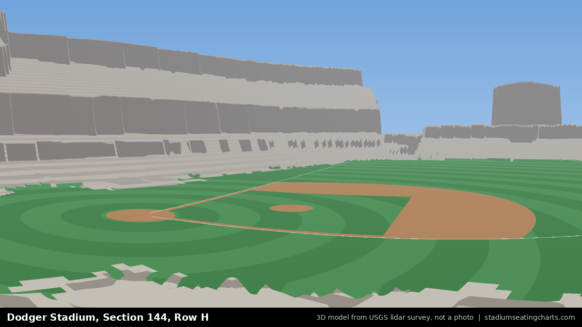 View from Dodger Stadium Section 144, Row H, looking toward the pitcher's mound