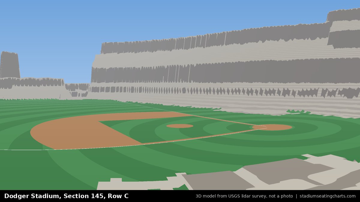 View from Dodger Stadium Section 145, Row C, looking toward the pitcher's mound