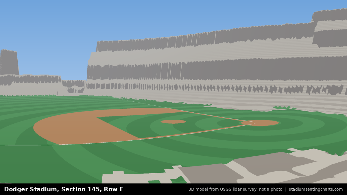 View from Dodger Stadium Section 145, Row F, looking toward the pitcher's mound