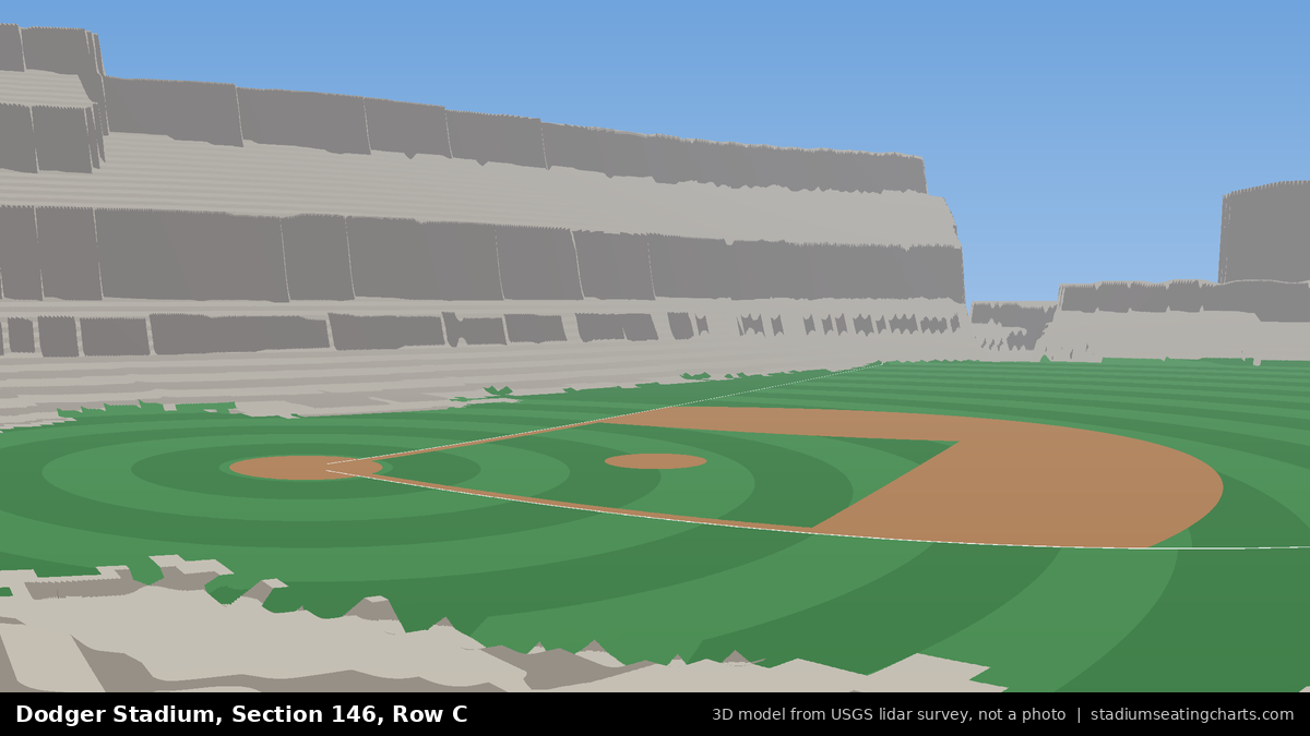 View from Dodger Stadium Section 146, Row C, looking toward the pitcher's mound