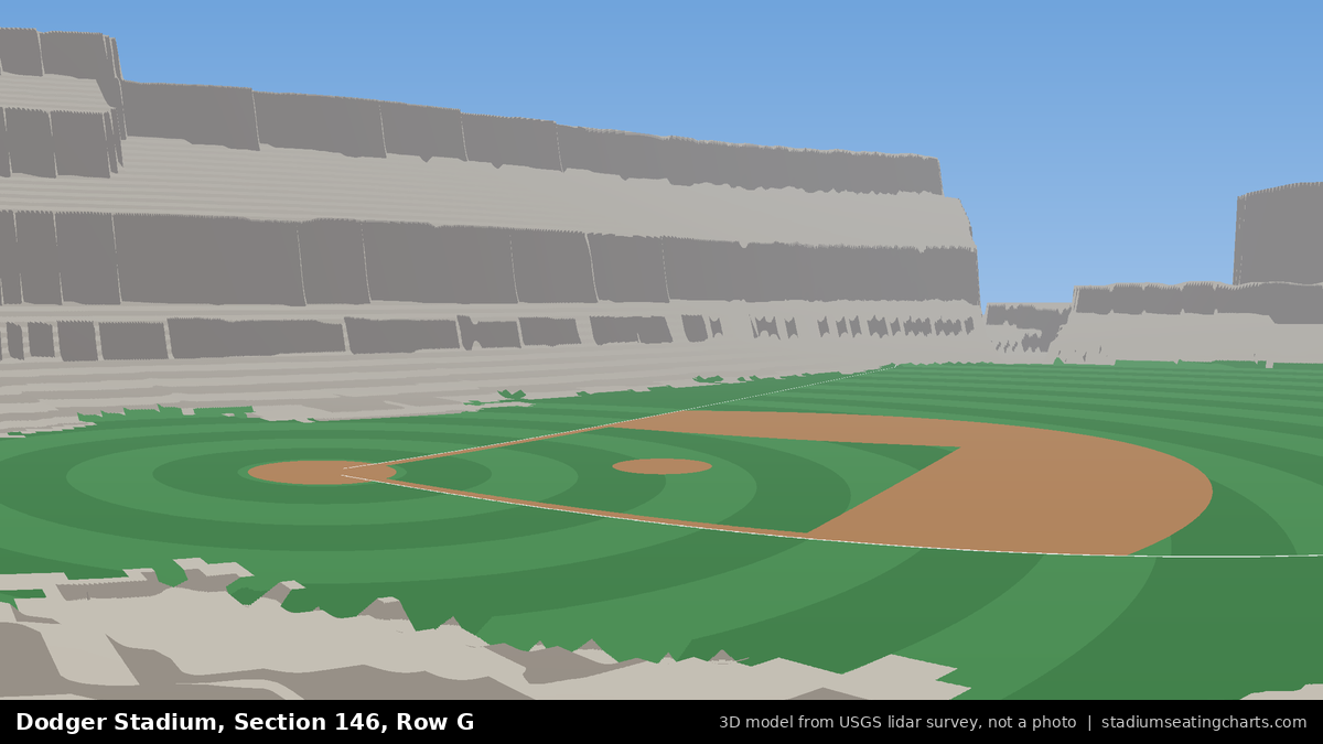 View from Dodger Stadium Section 146, Row G, looking toward the pitcher's mound