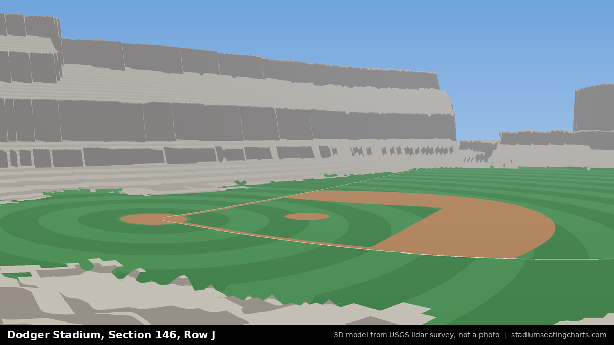 View from Dodger Stadium Section 146, Row J, looking toward the pitcher's mound