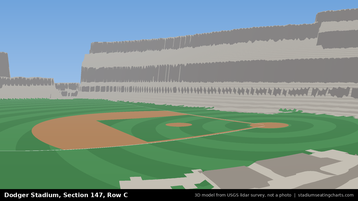 View from Dodger Stadium Section 147, Row C, looking toward the pitcher's mound