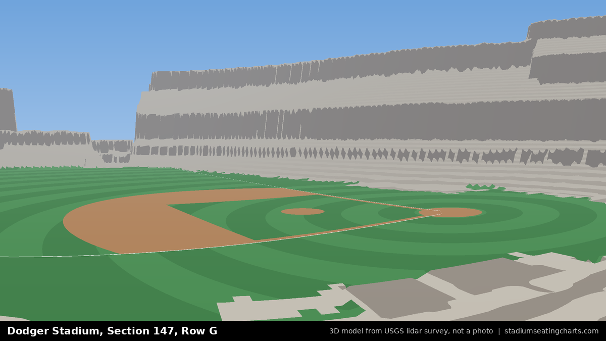 View from Dodger Stadium Section 147, Row G, looking toward the pitcher's mound