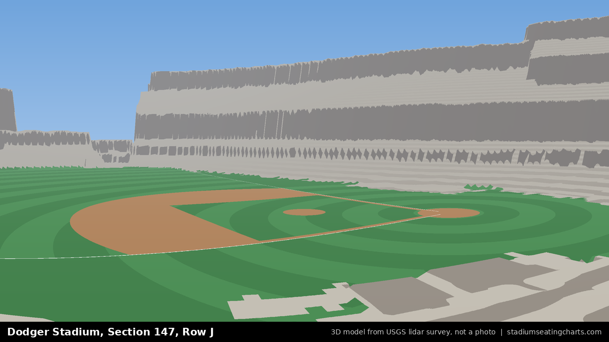 View from Dodger Stadium Section 147, Row J, looking toward the pitcher's mound