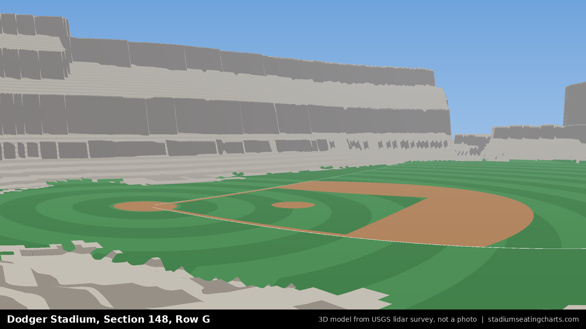 View from Dodger Stadium Section 148, Row G, looking toward the pitcher's mound