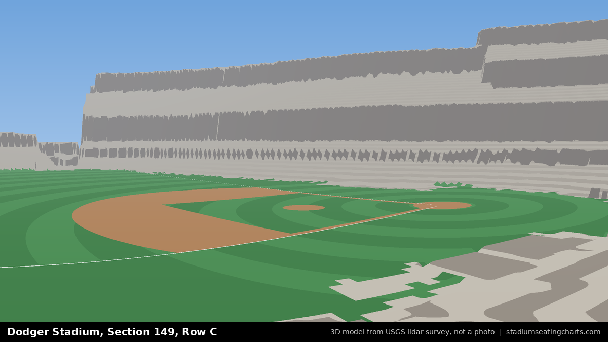 View from Dodger Stadium Section 149, Row C, looking toward the pitcher's mound