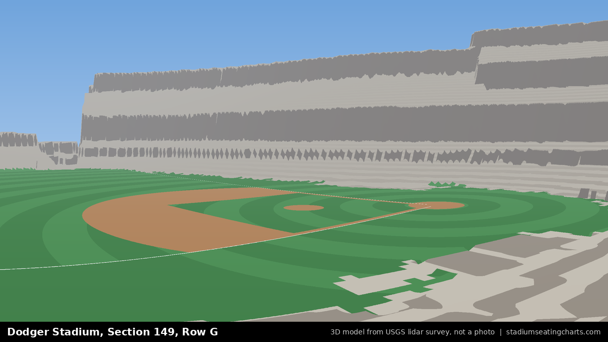 View from Dodger Stadium Section 149, Row G, looking toward the pitcher's mound