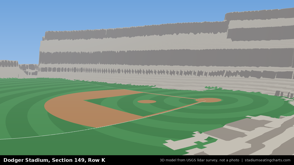 View from Dodger Stadium Section 149, Row K, looking toward the pitcher's mound