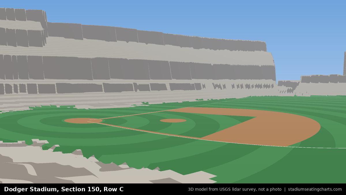 View from Dodger Stadium Section 150, Row C, looking toward the pitcher's mound