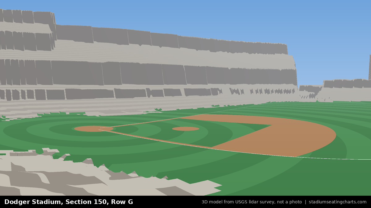 View from Dodger Stadium Section 150, Row G, looking toward the pitcher's mound
