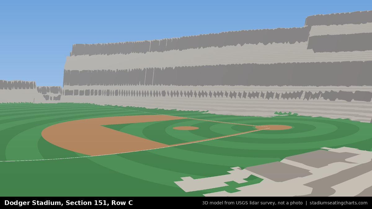 View from Dodger Stadium Section 151, Row C, looking toward the pitcher's mound
