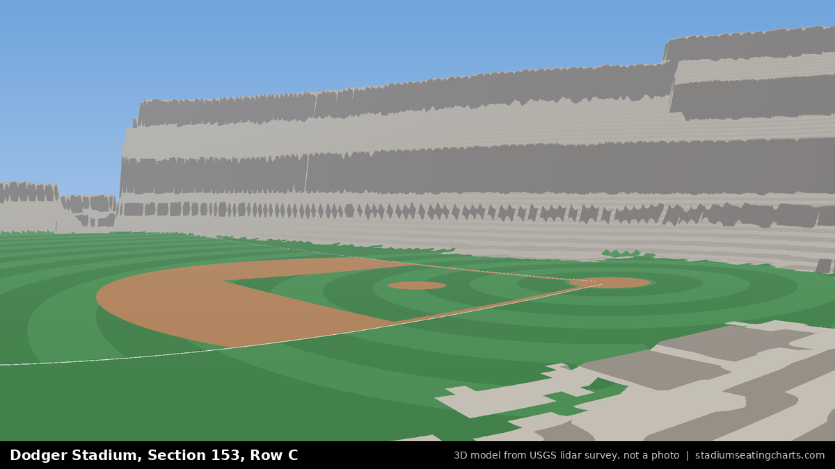 View from Dodger Stadium Section 153, Row C, looking toward the pitcher's mound
