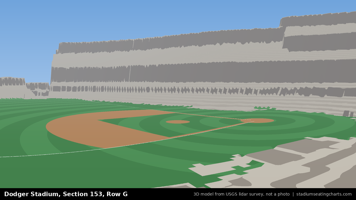 View from Dodger Stadium Section 153, Row G, looking toward the pitcher's mound