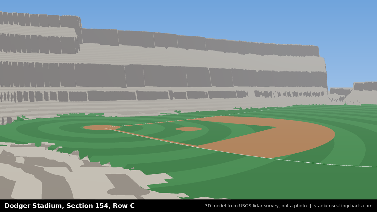 View from Dodger Stadium Section 154, Row C, looking toward the pitcher's mound