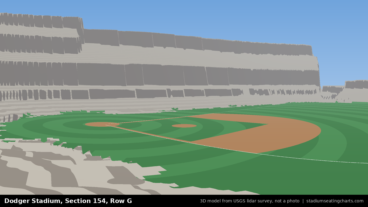 View from Dodger Stadium Section 154, Row G, looking toward the pitcher's mound
