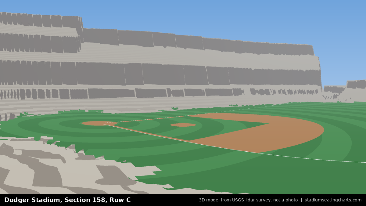 View from Dodger Stadium Section 158, Row C, looking toward the pitcher's mound