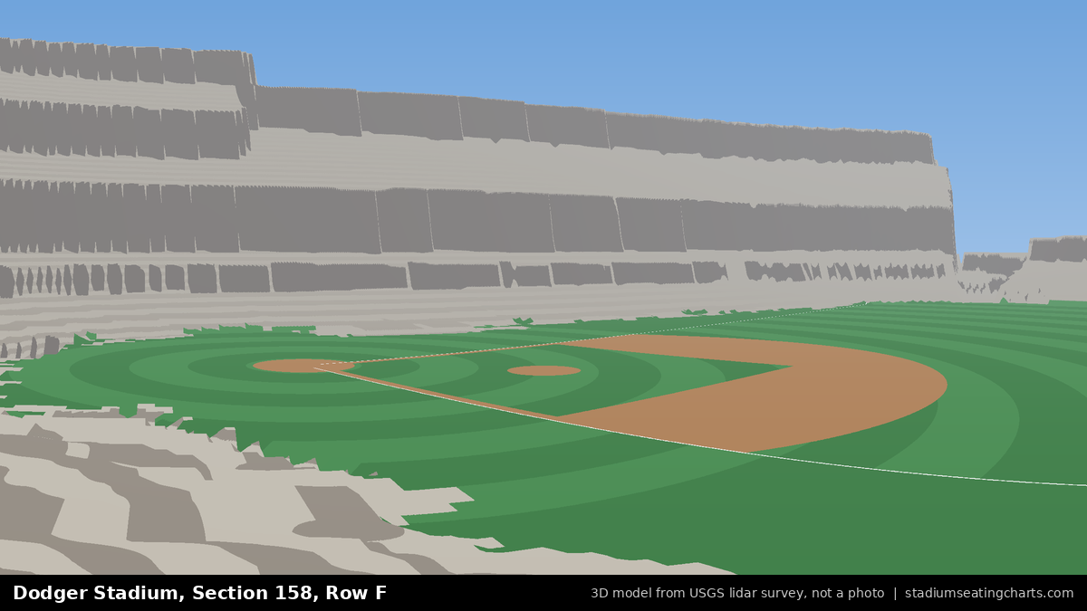 View from Dodger Stadium Section 158, Row F, looking toward the pitcher's mound