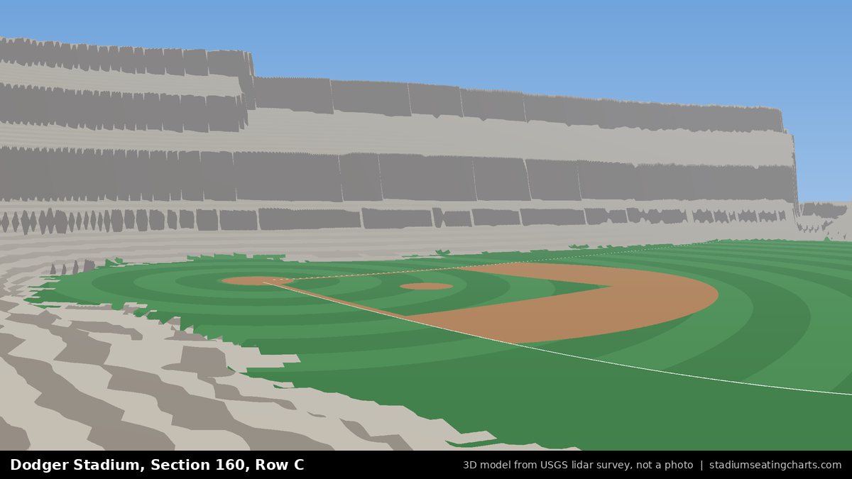 View from Dodger Stadium Section 160, Row C, looking toward the pitcher's mound