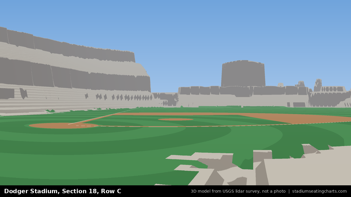 View from Dodger Stadium Section 18, Row C, looking toward the pitcher's mound