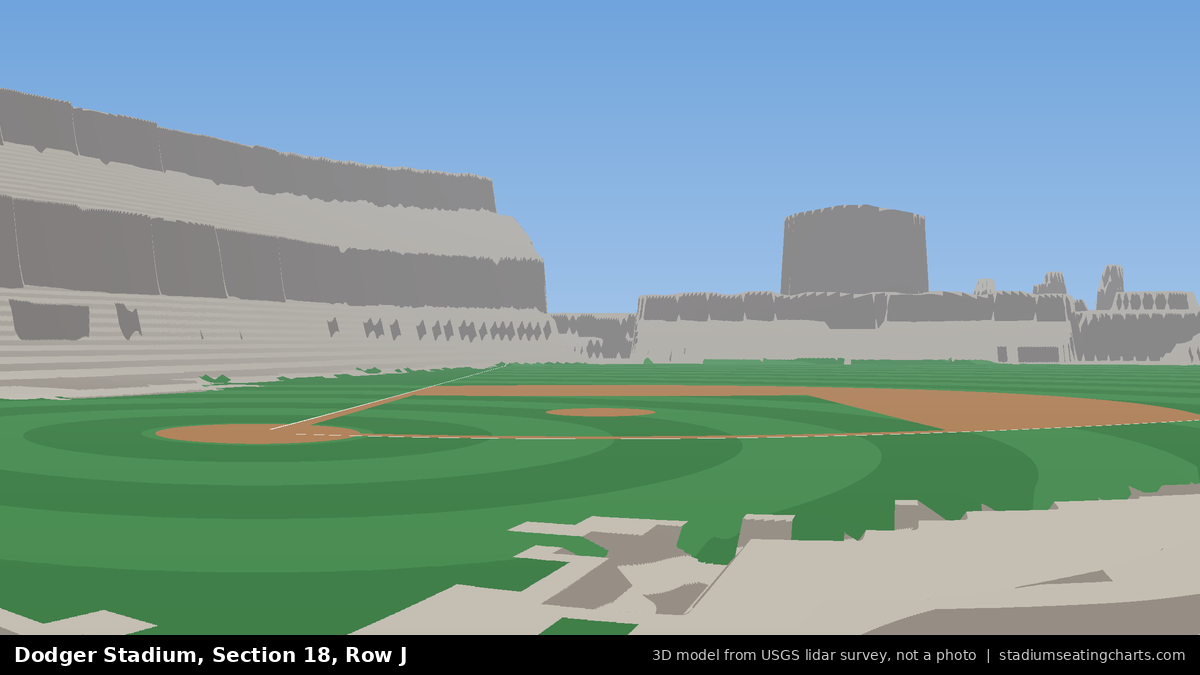 View from Dodger Stadium Section 18, Row J, looking toward the pitcher's mound