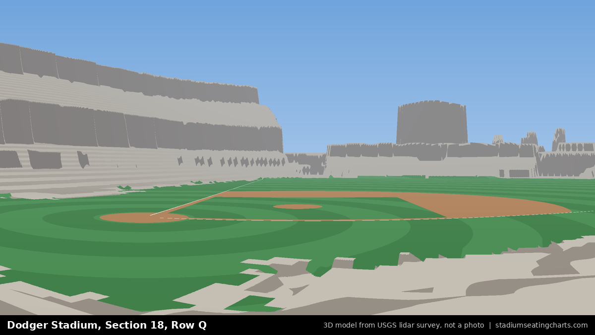 View from Dodger Stadium Section 18, Row Q, looking toward the pitcher's mound