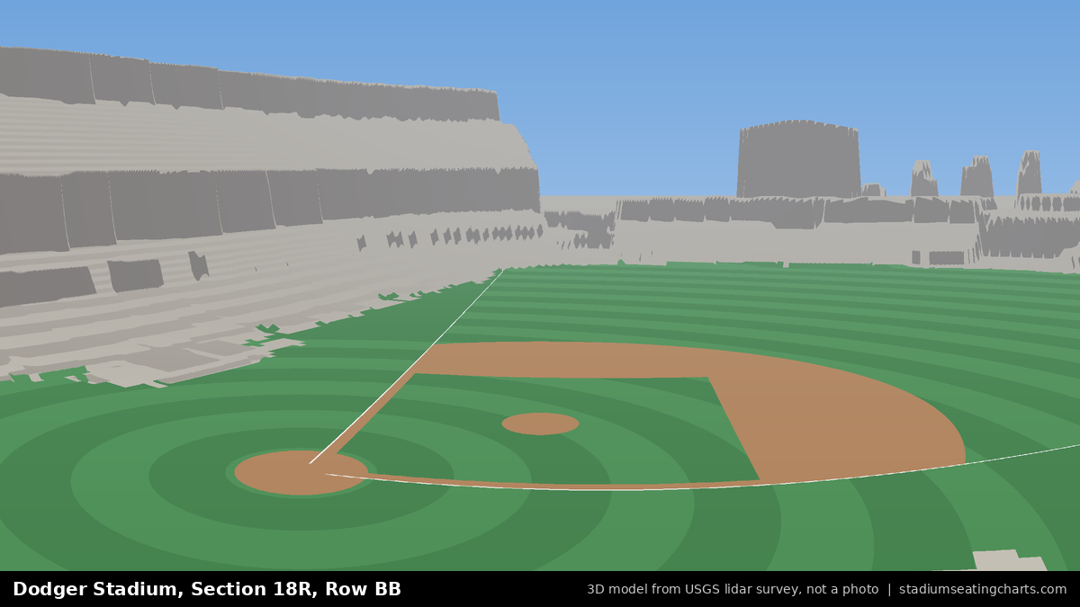 View from Dodger Stadium Section 18R, Row BB, looking toward the pitcher's mound