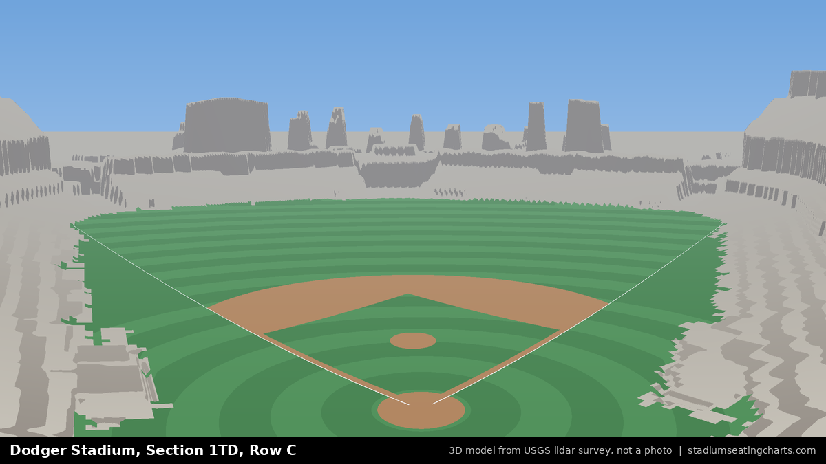 View from Dodger Stadium Section 1TD, Row C, looking toward the pitcher's mound