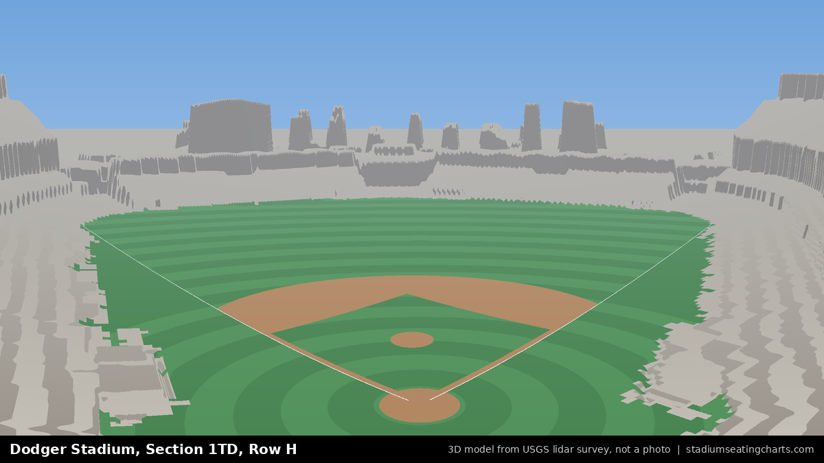View from Dodger Stadium Section 1TD, Row H, looking toward the pitcher's mound