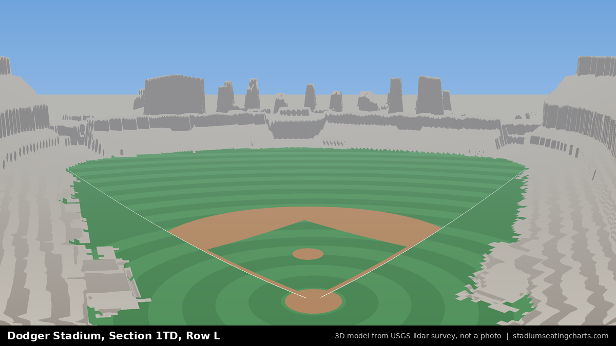 View from Dodger Stadium Section 1TD, Row L, looking toward the pitcher's mound