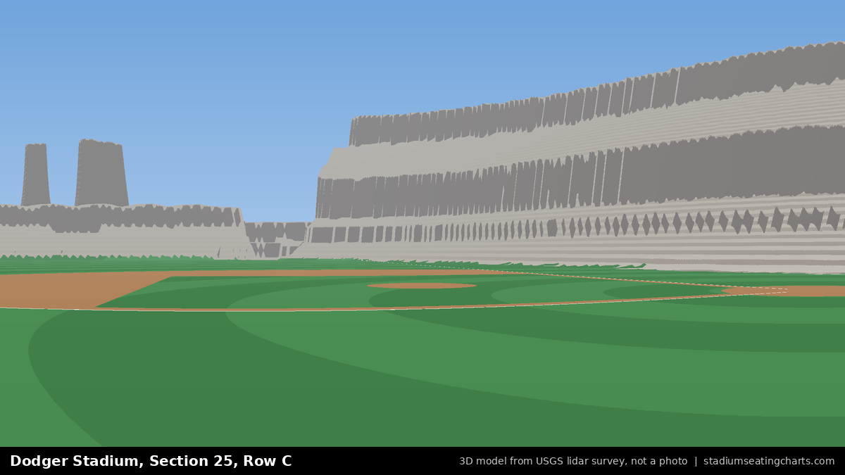View from Dodger Stadium Section 25, Row C, looking toward the pitcher's mound